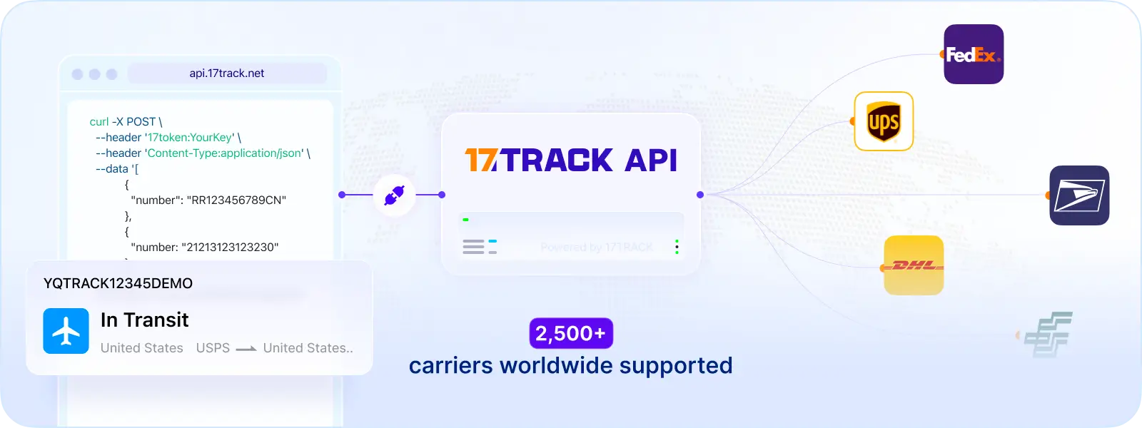 Lazada Order & Package Tracking | 17TRACK